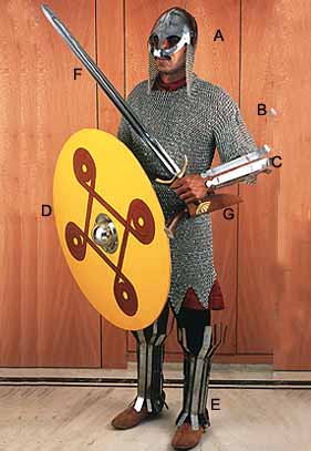 Armour